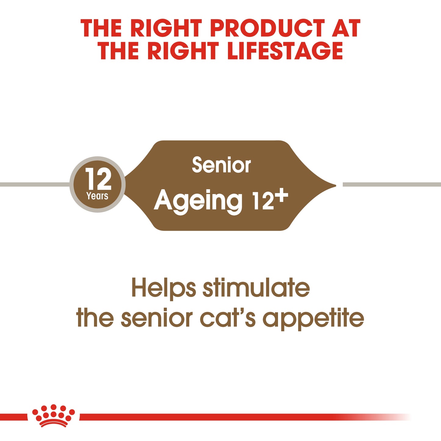 Royal Canin Feline Health Nutrition Ageing 12+ Years 2 KG